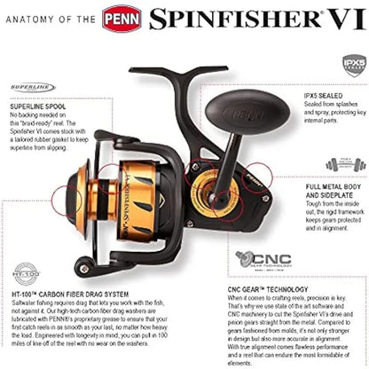 Penn Spinfisher VI Spinning Fishing Reel