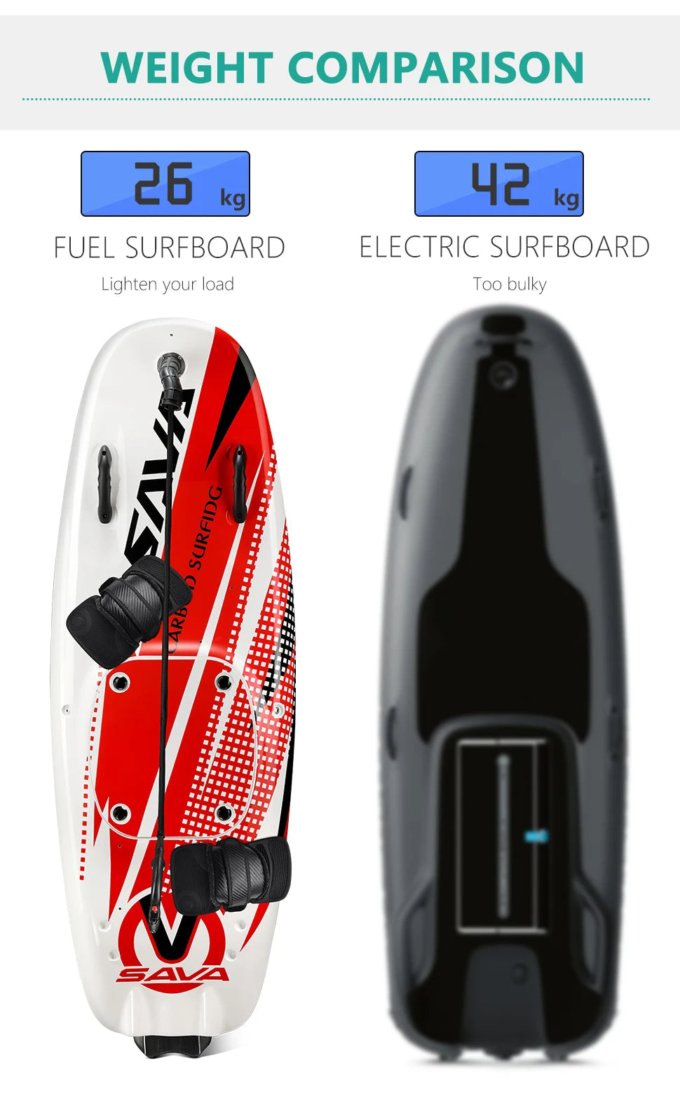 Jet Powered Surfboard With 109cc 2-Stroke Engine